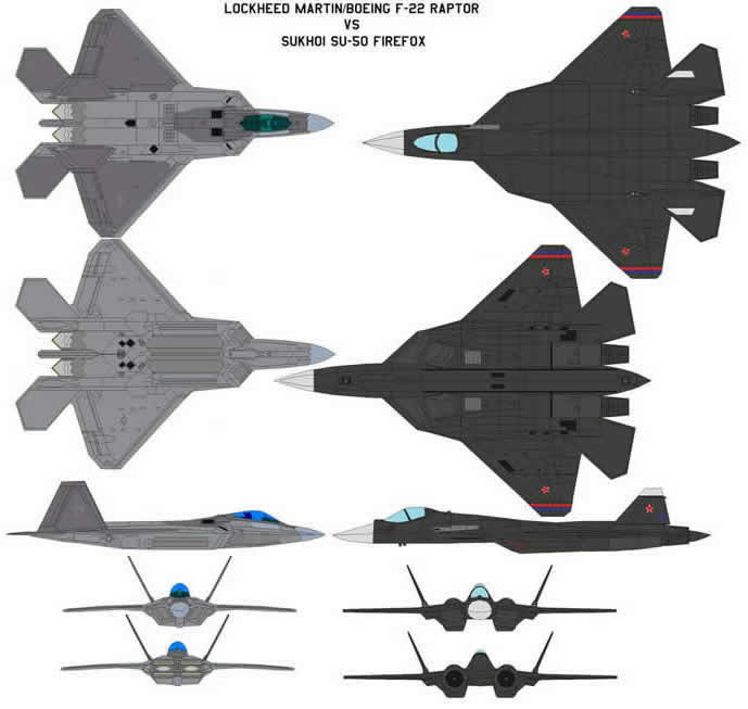 Lockheed_Martin_Boeing_F-22_Raptor_vs_Sukhoi_SU-50_Forefox.jpg