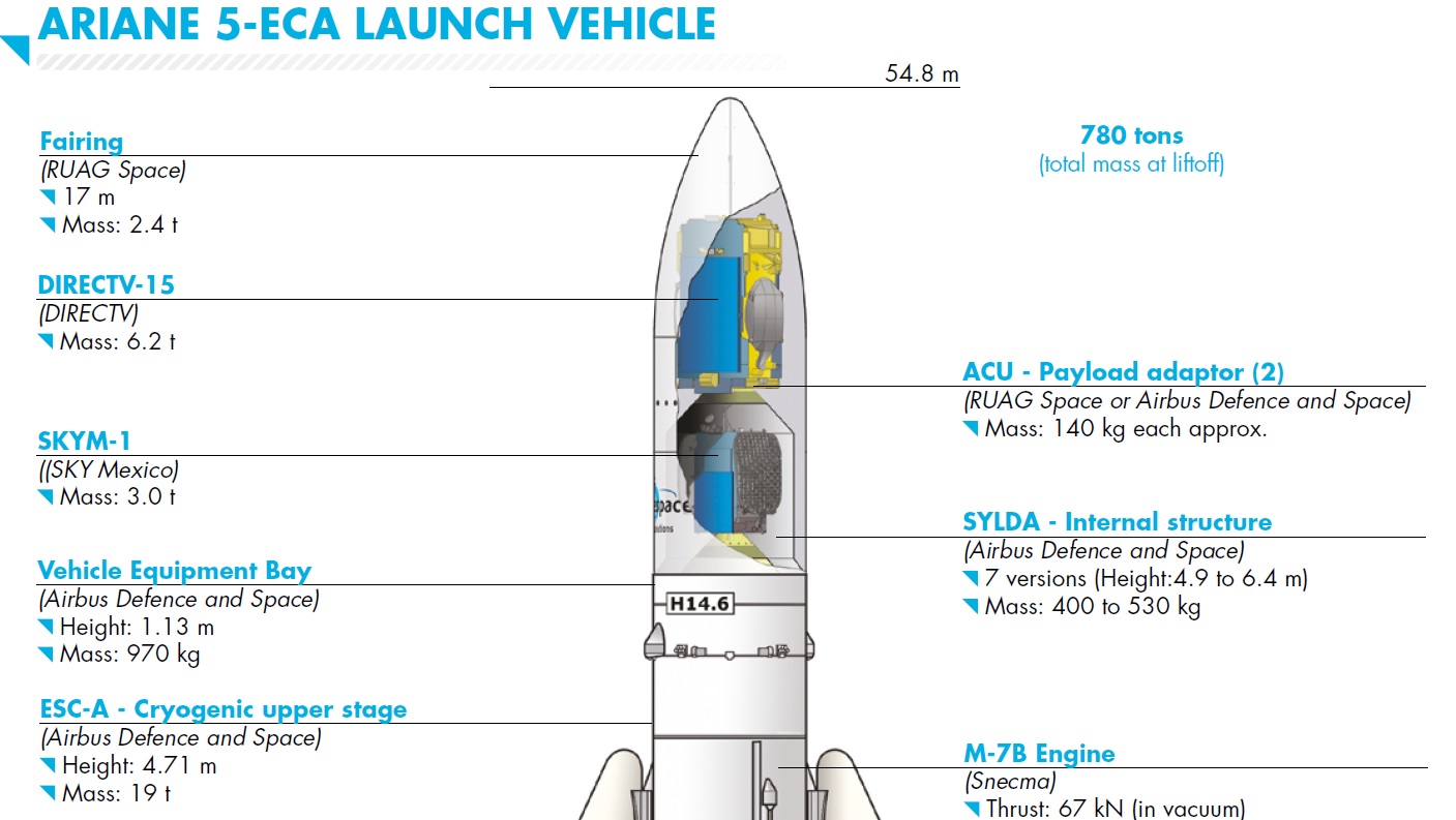 va223arianespace.jpg