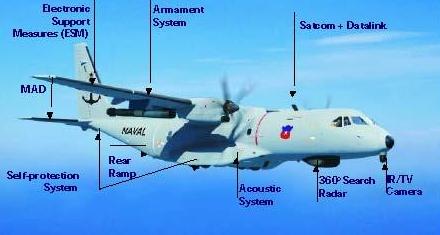C295%20aircraft4.jpg