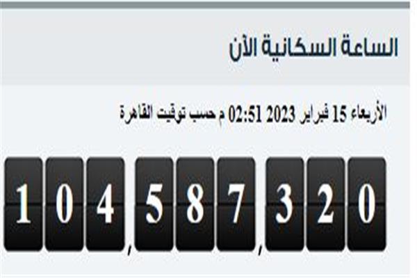 m.akhbarelyom.com