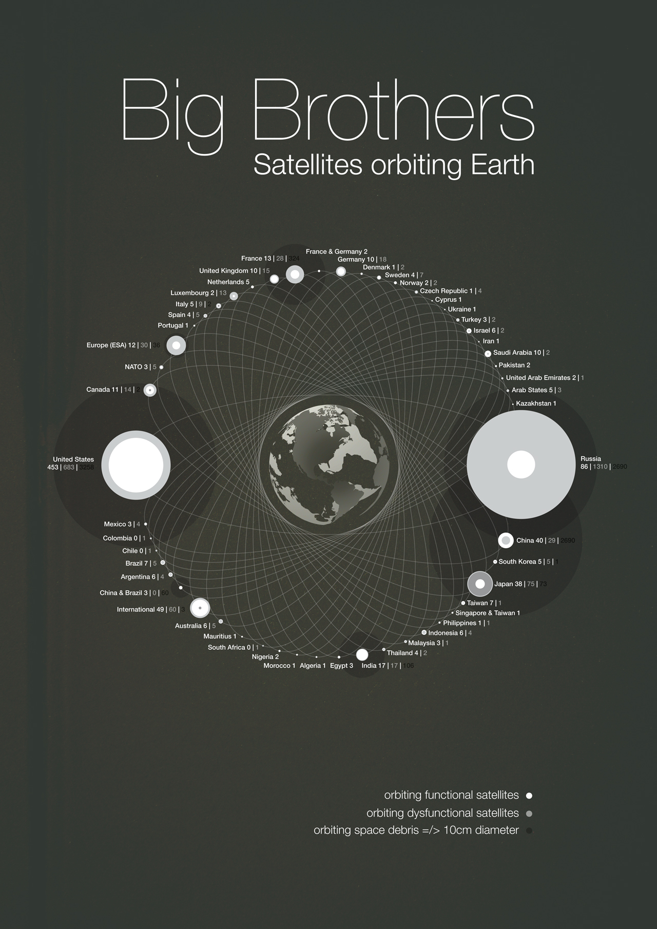 3175dc94_satellites1.jpg