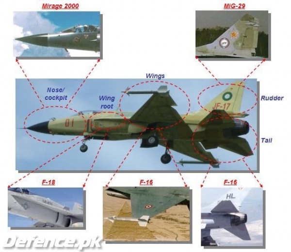 JF17_is_made_up_from_a_bit_of_everything.jpg