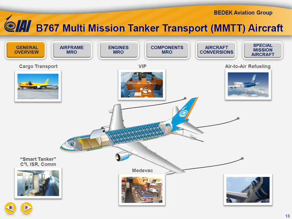 PUB_K-767_MMTT_Slide_IAI_lg.jpg