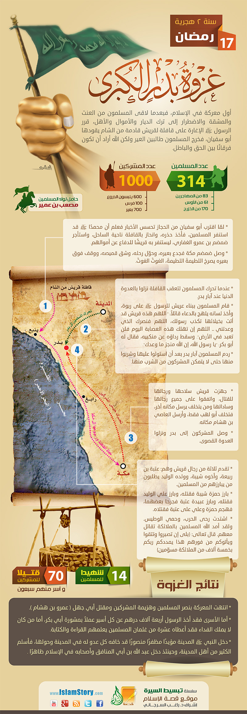 ghazwa-badr.jpg