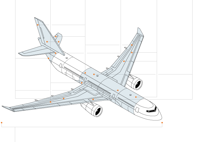 esquema_a350.gif