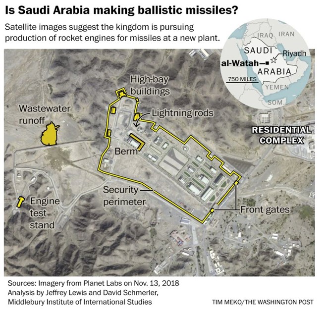 2019124636838853469868239saudi_missiles.jpg