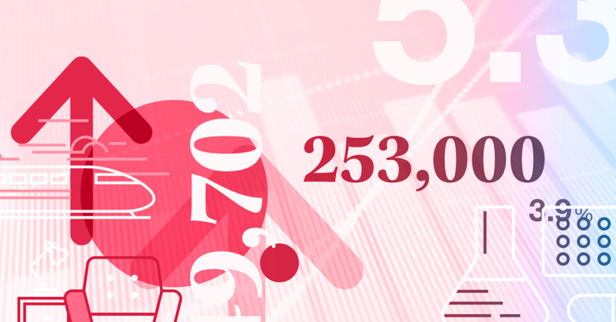 www.wipo.int