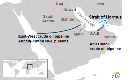 440px-Crude_oil%2C_condensate%2C_and_petroleum_products_transported_through_the_Strait_of_Hormuz_in_2014_through_2018_%2848097472312%29_%28cropped%29.png