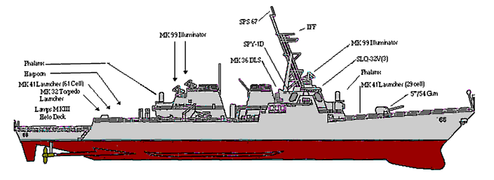 ddg66-sil.gif