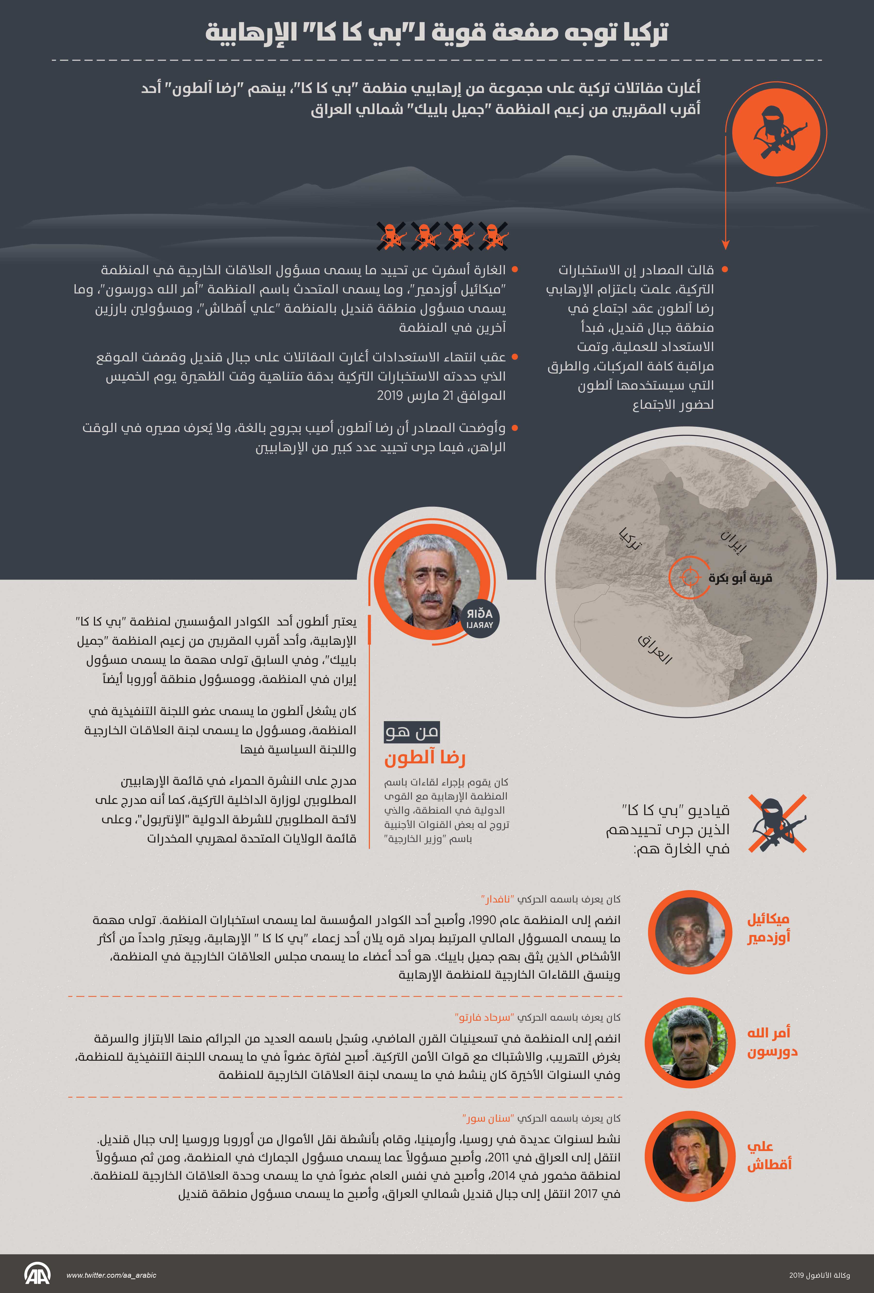 تركيا توجه صفعة قوية لـبي كا كا الإرهابية