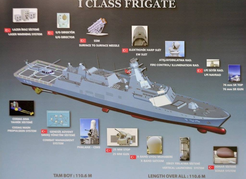 ISTANBUL-CLASS.jpg