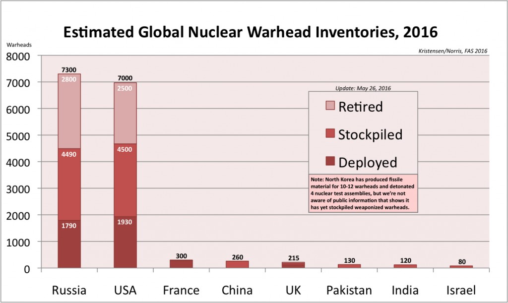 inventories2016-1-1024x611.jpg