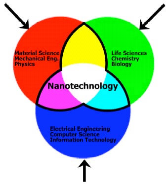 Jurvetson%20article%20%28image%206%29.jpg