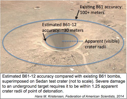 b61accuracy.jpg