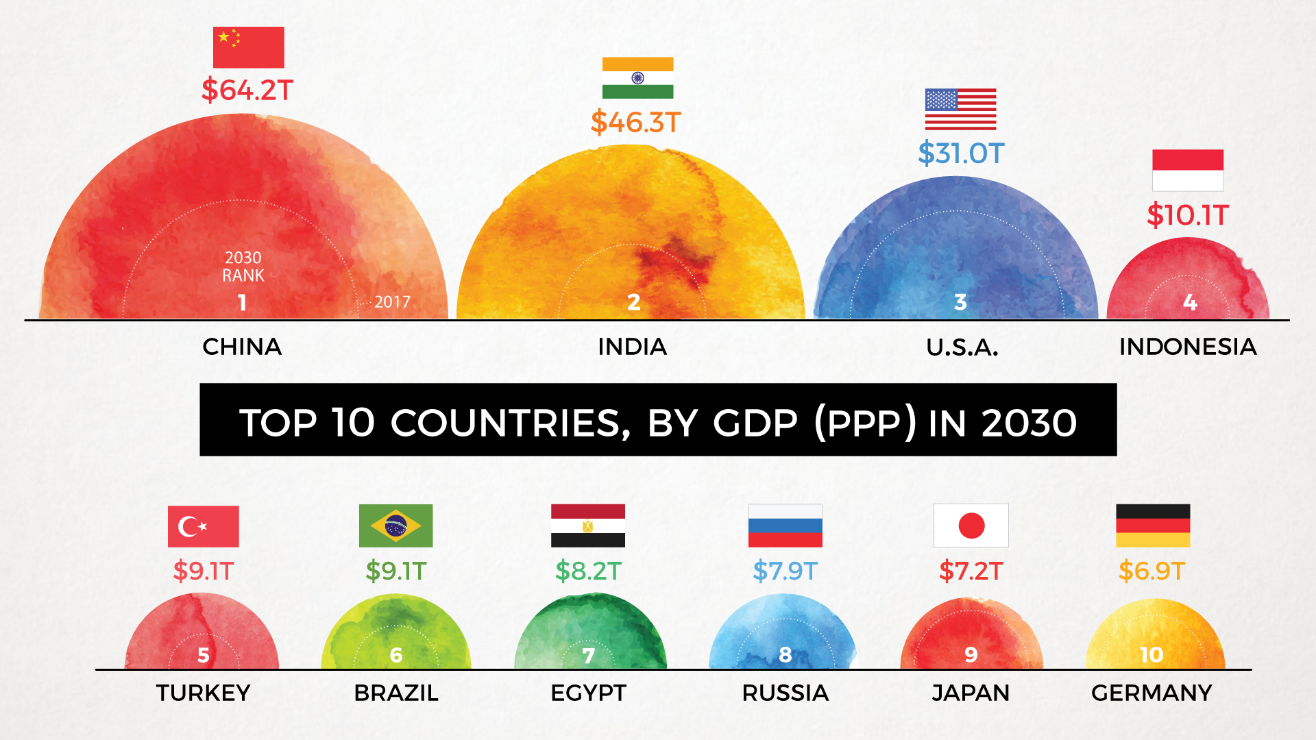 www.visualcapitalist.com