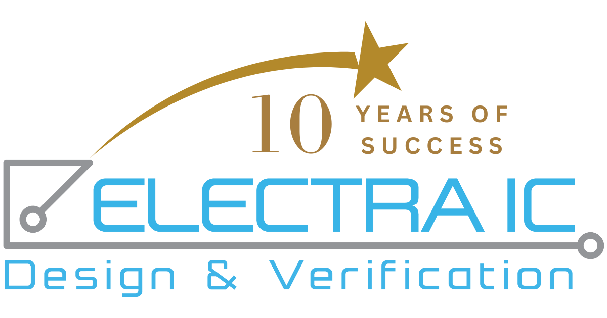 www.electraic.com