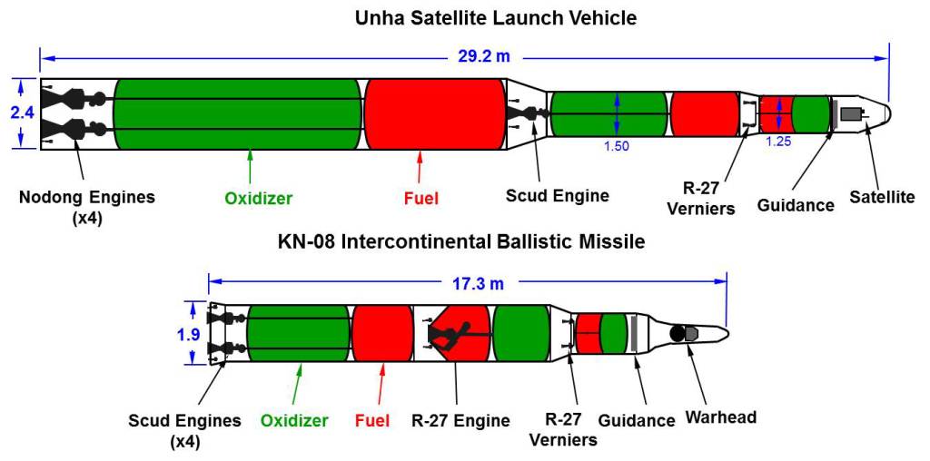 Schilling-2015-09-Unha-KN08-Comparison-1024x508.jpg