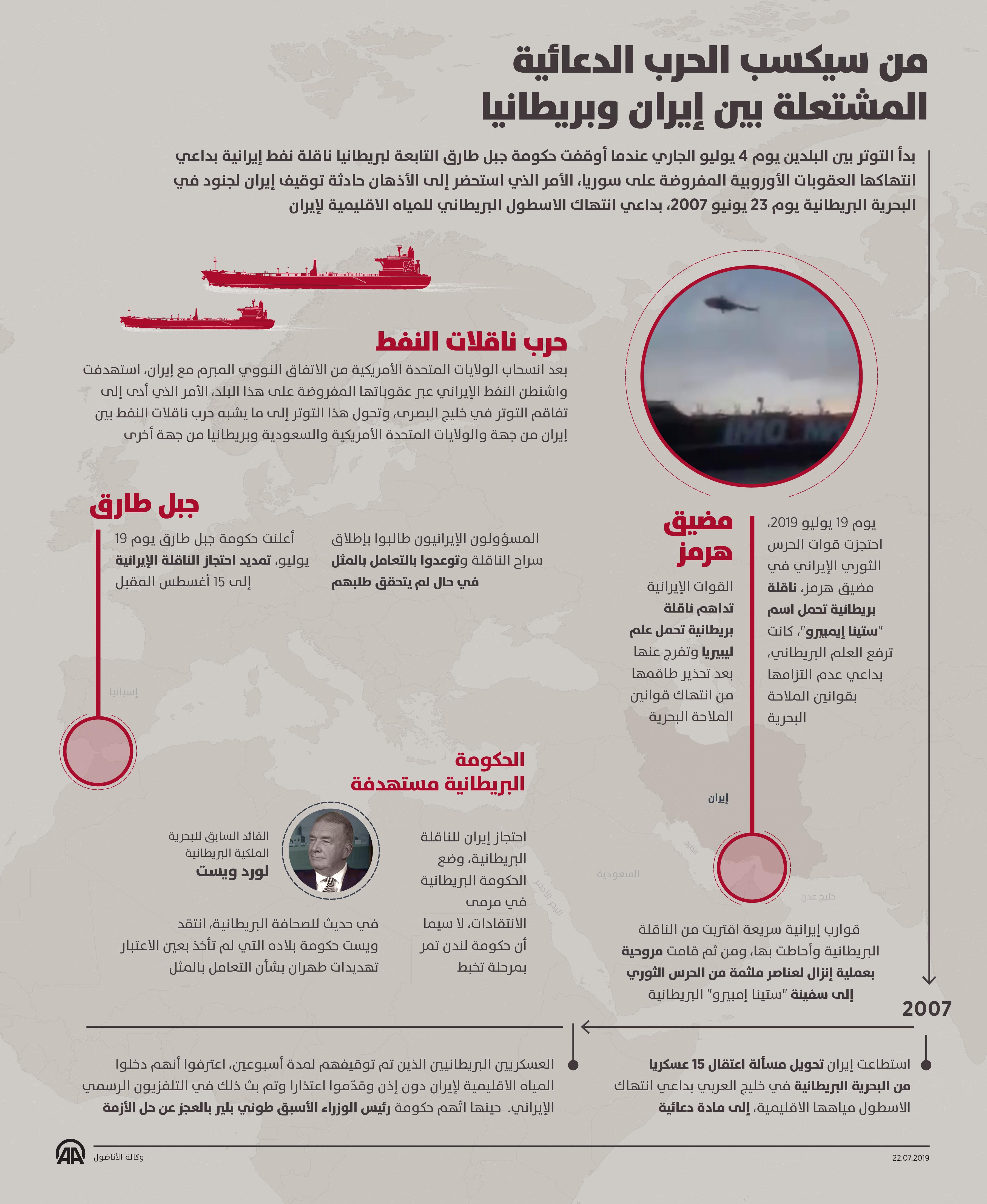 من سيكسب الحرب الدعائية المشتعلة بين إيران وبريطانيا