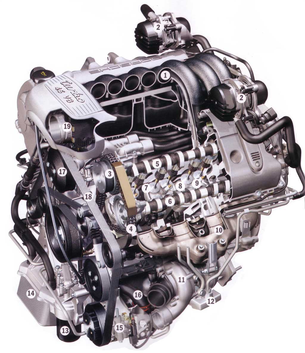 cayenne-engine.jpg