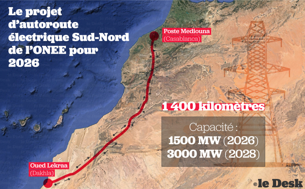 Oued-Lekraa-a-Poste-Mediouna-1024x636.jpg