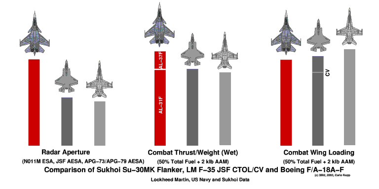 jsf-bug-su-30.gif