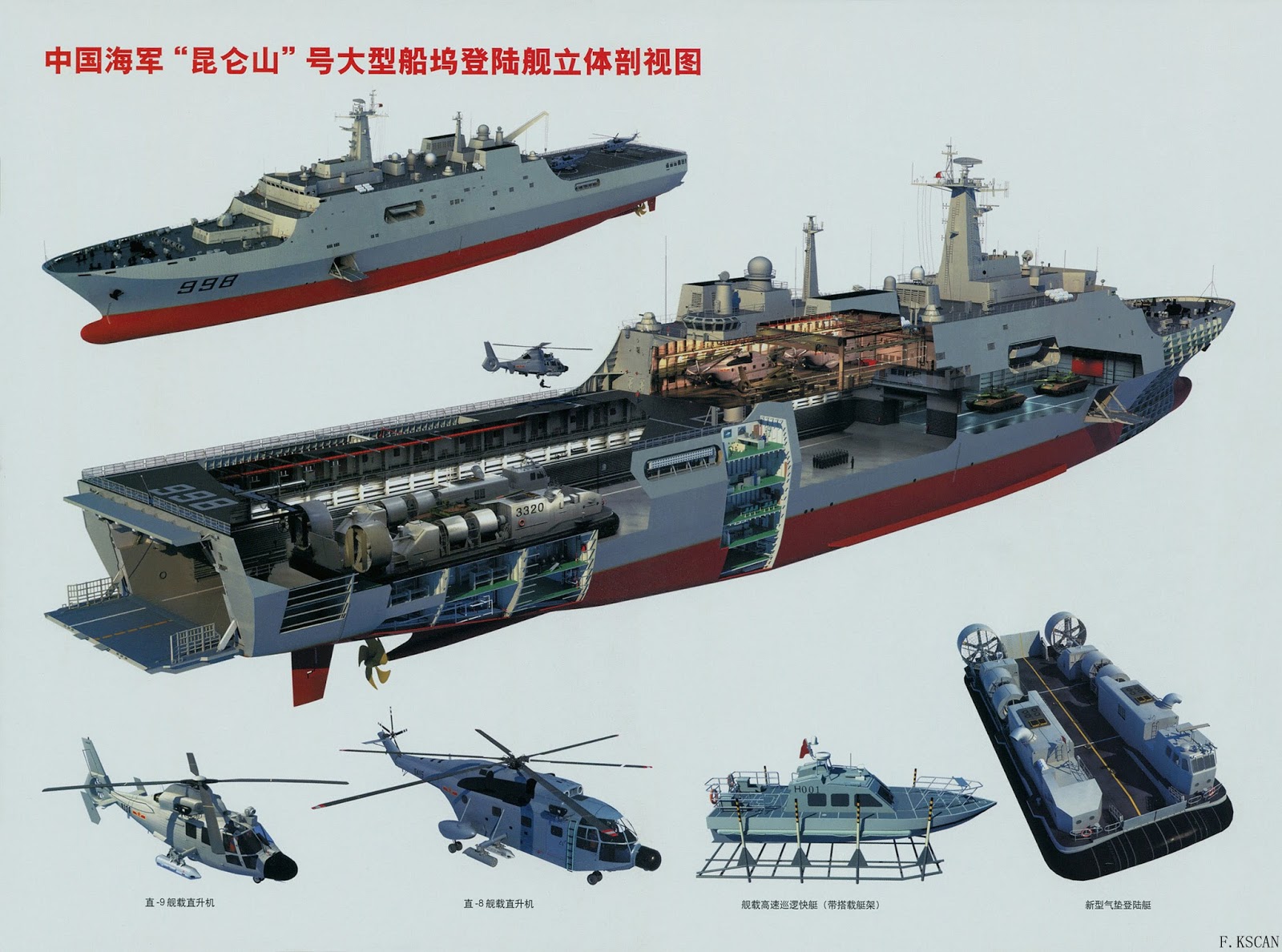 china+Type+071+amphibious+transport+dock%252C+or+landing+platform+dock+%2528LPD%2529++Type+071+%2528Yuzhao-class%2529+are+amphibious+warfare+ships+of+the+People%2527s+Republic+of+China%2527s+People%2527s+Liberation+Army+Navy+%25281%2529.jpg