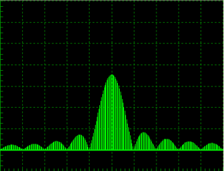 Spectrum_Square_Pulse_Coarse.PNG