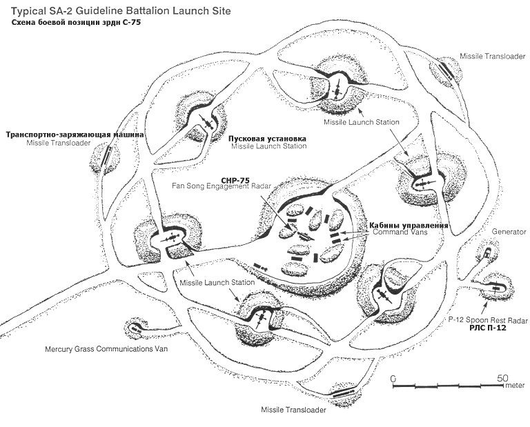 S-75-SAM-Site-PAVN-1966-1S.jpg