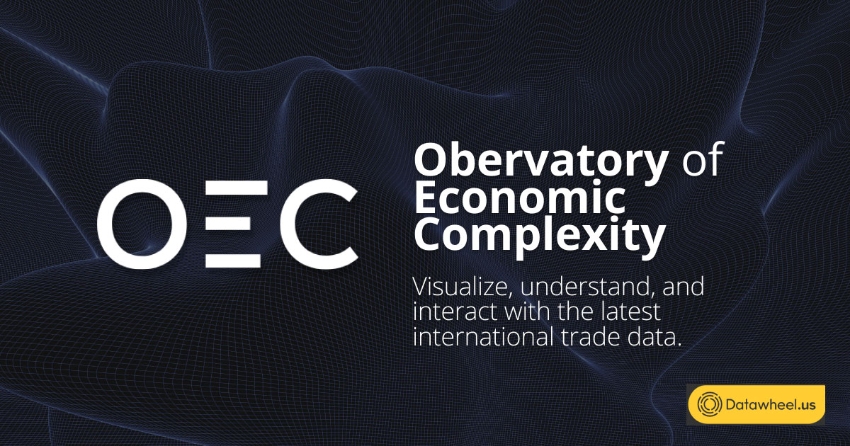 oec.world