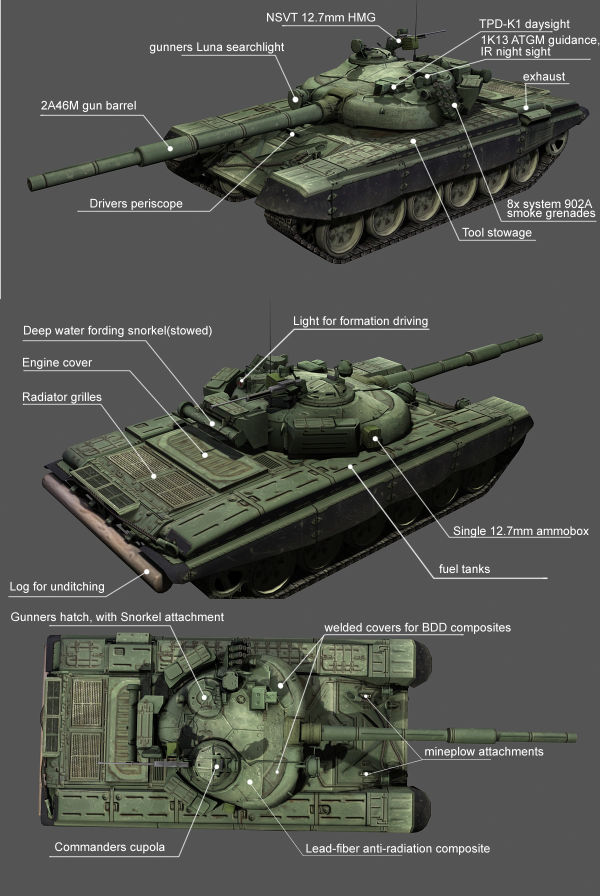 600px-T72Binfo.jpg