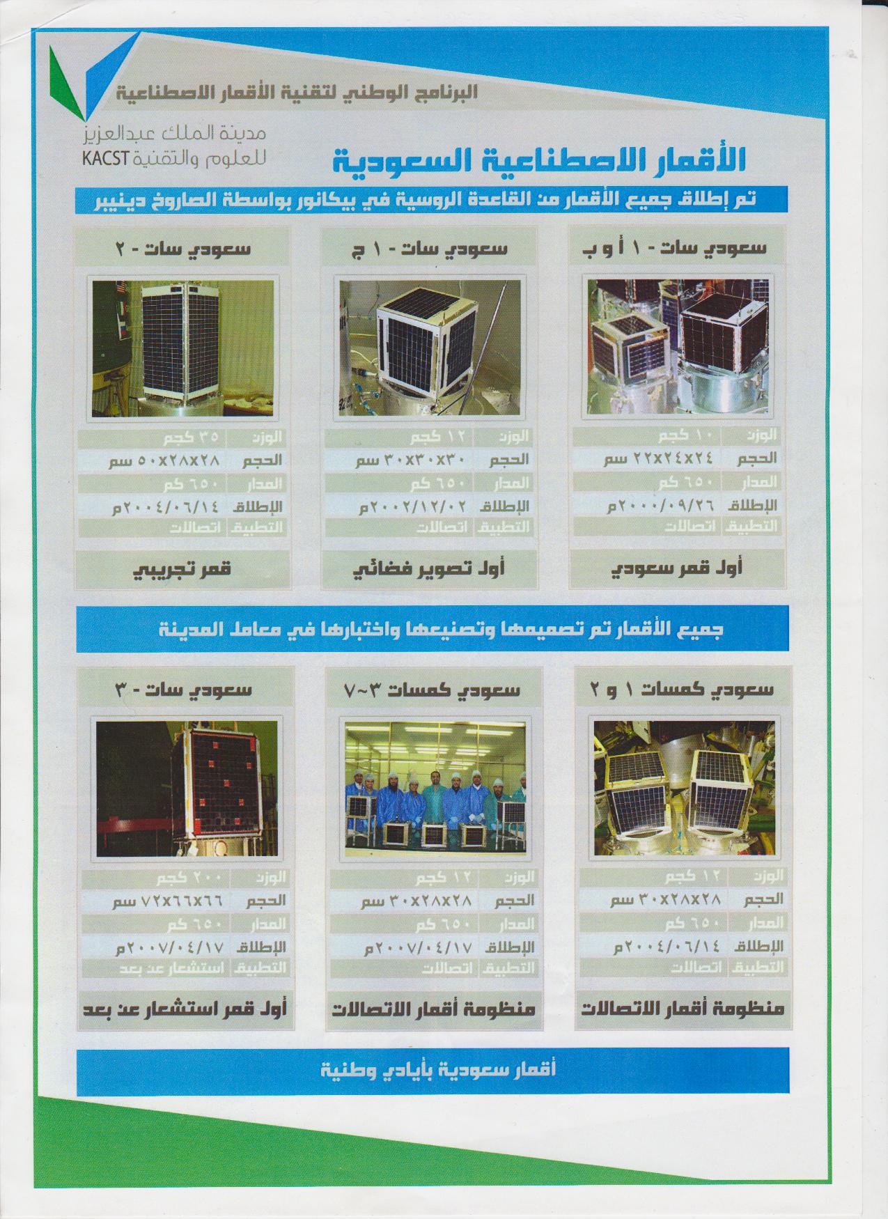 السعودية الاقمار الصناعية البحث عن