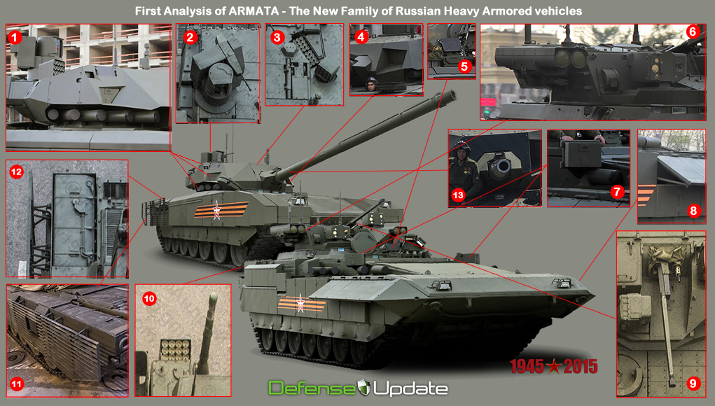 RUSSIAN_NEW_ARMOR2.jpg