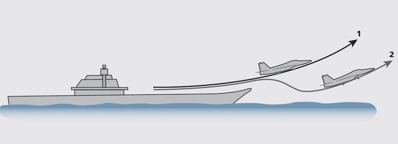 S-32-Su-27-KM-despegue-bal-stico-2.jpg