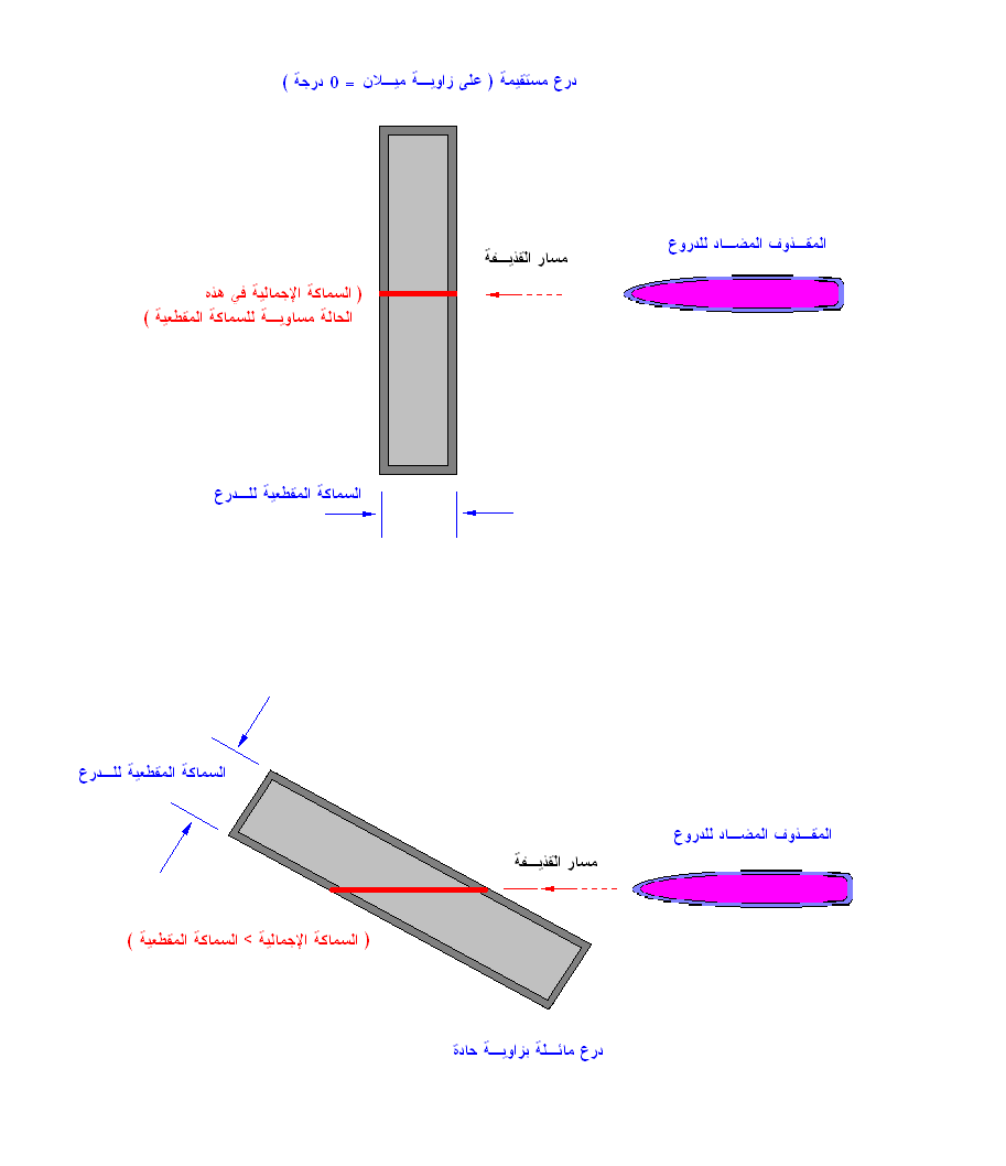 Sloped_Armor_diagram_01.PNG