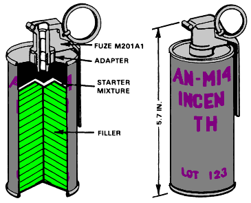 AN-M14_grenade.png