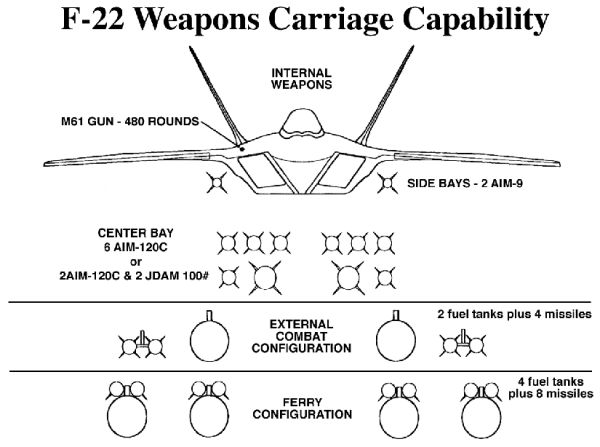 f22_schem_05.jpg