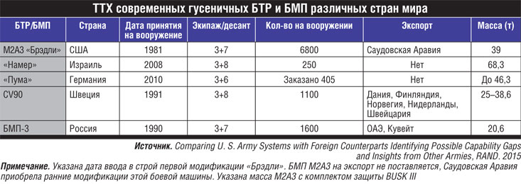 table_003_vpk_040815.jpg