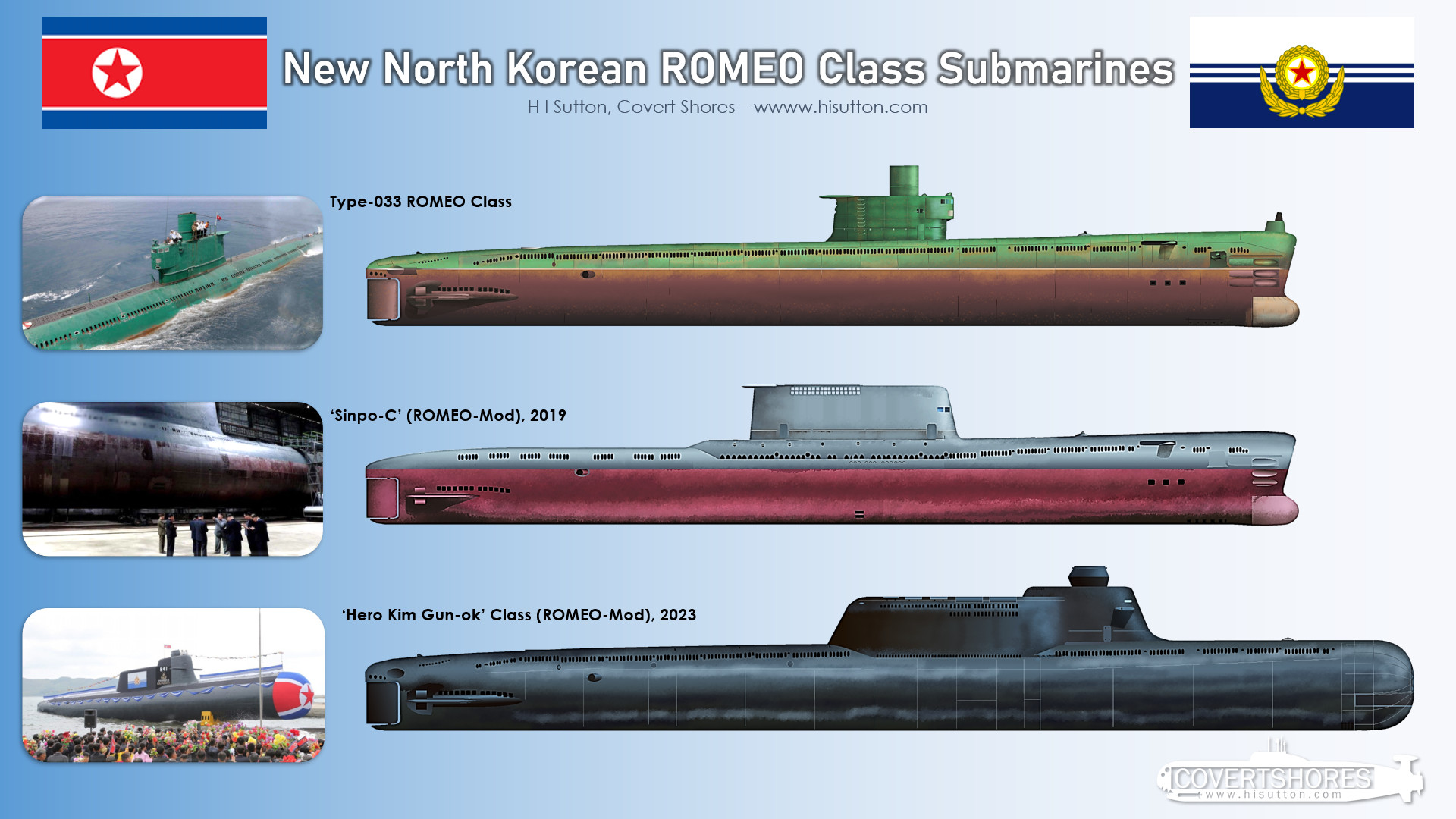 DPRK-North-Korea-Submarine-Hero-Kim-Gun-ok-side.jpg