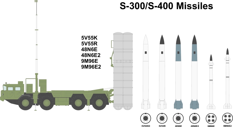 S-300-400-Missiles.jpg