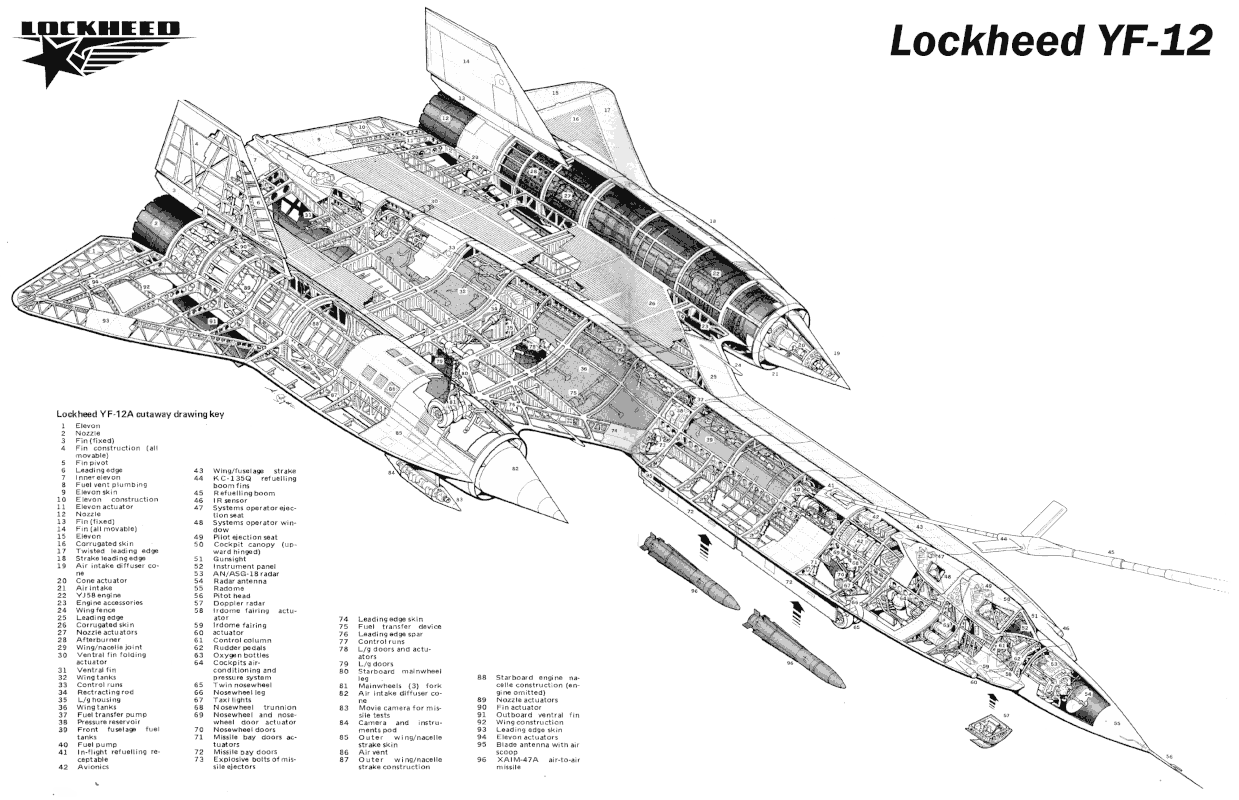 yf12cutaway.gif