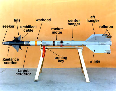 sidewinder-diagram.jpg