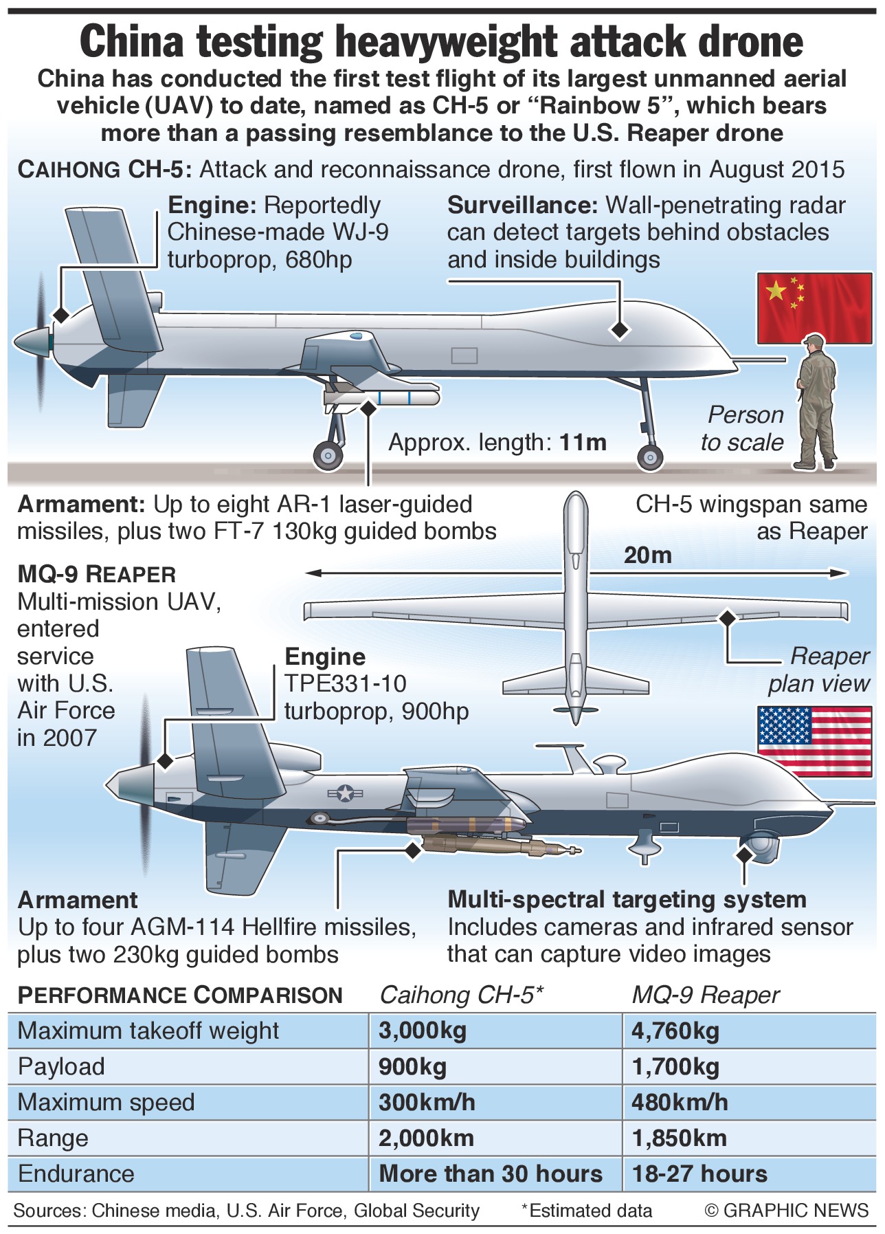 china-megadrone.jpg