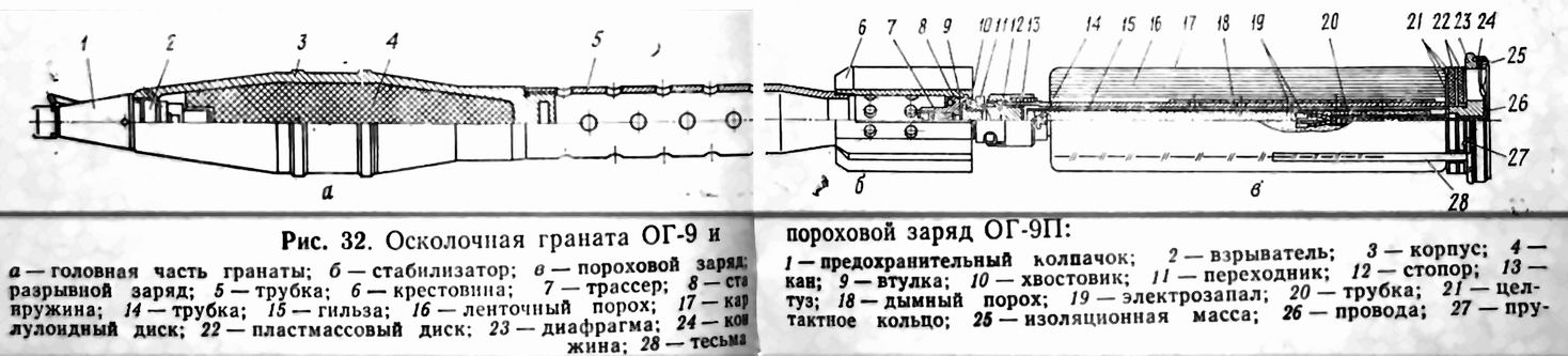 SPG-9M_OG-9.jpg