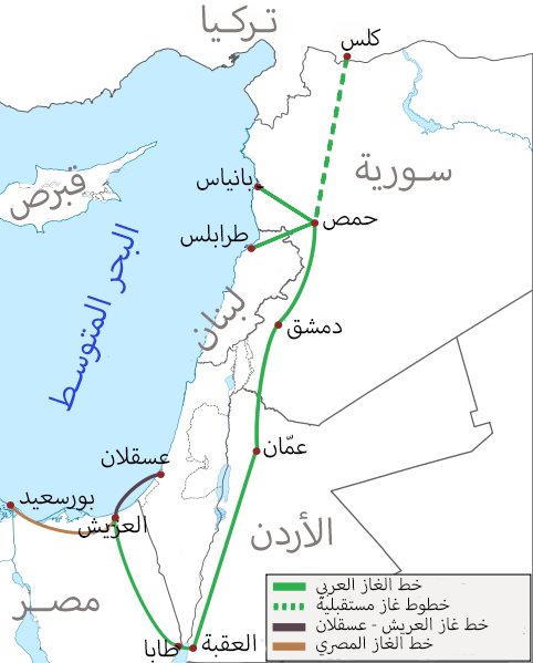 ar.m.wikipedia.org