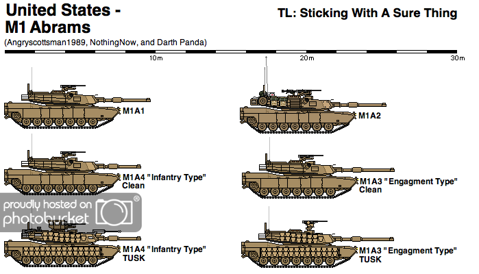 M1AbramsComparisonsheet.png