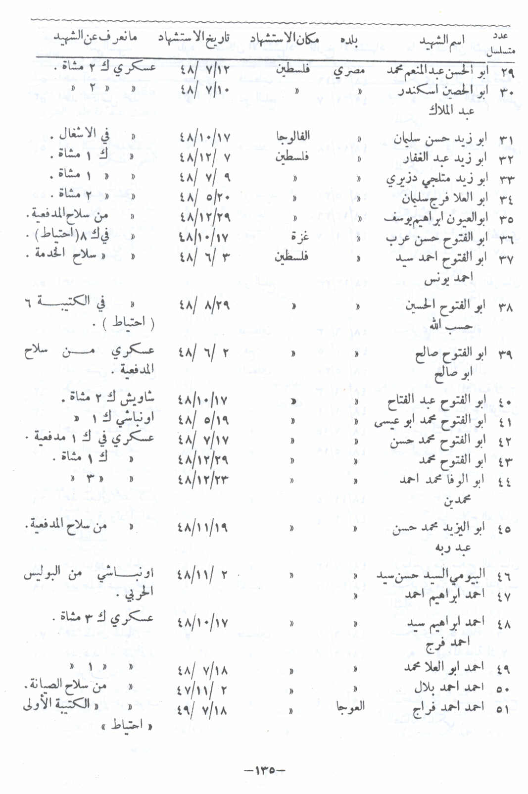 Page135.jpg