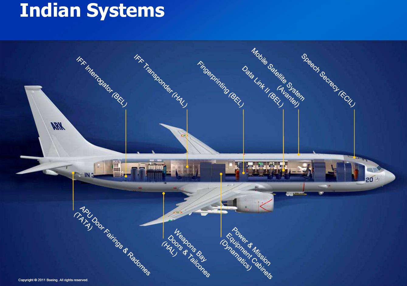 P-8I-Poseidon-schematic.jpg