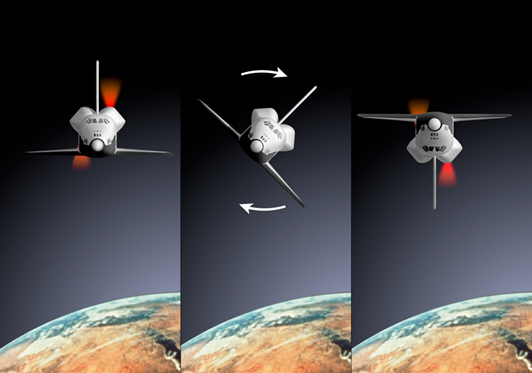 721-l2-shuttle-attitude_reg.jpg