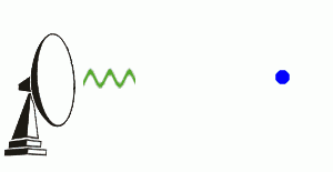 300px-Radarops.gif