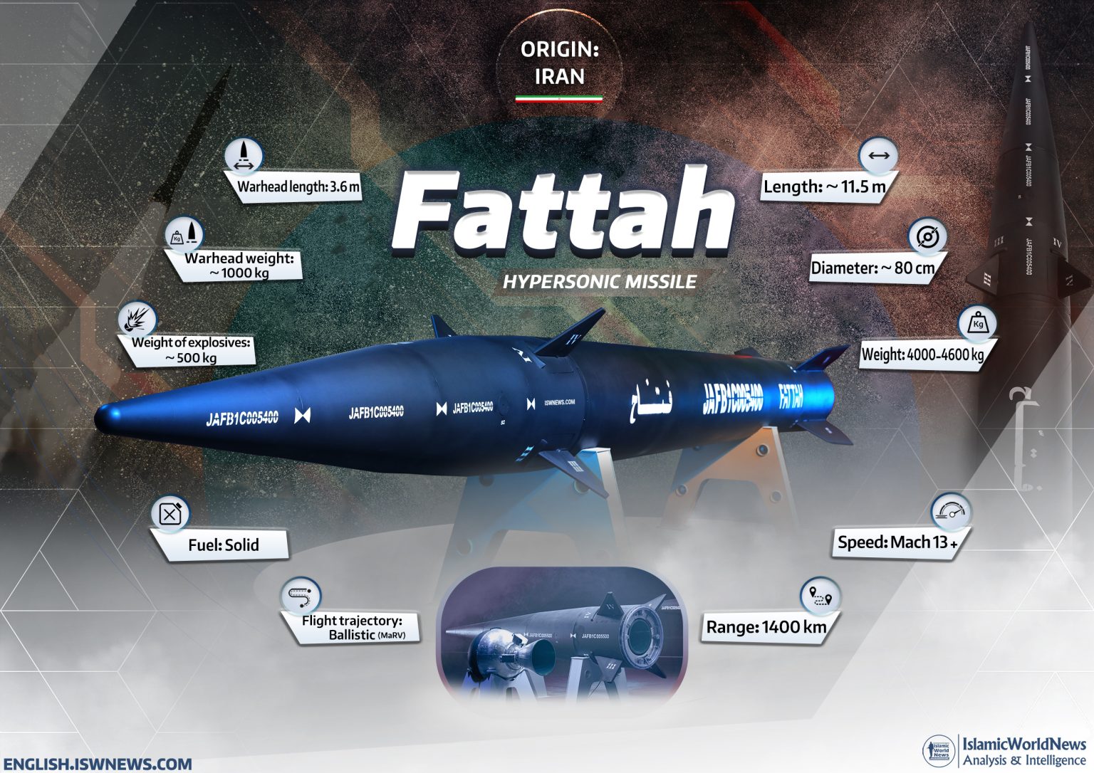 Fattah-missile-EN-1536x1086.jpg